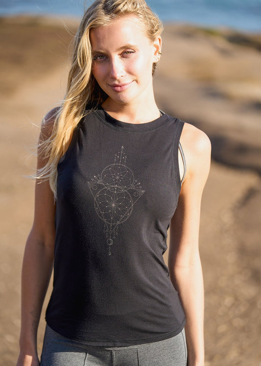 Anahata Tank